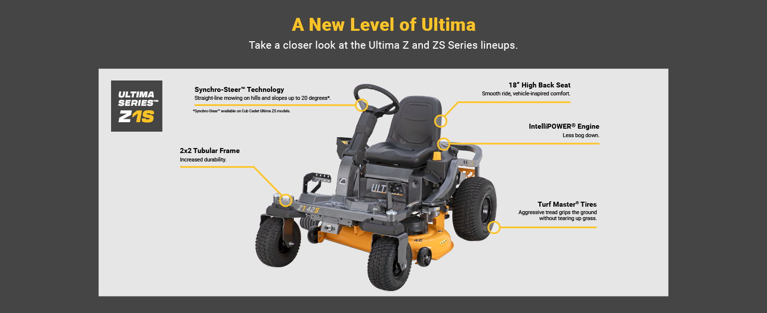 features of a zero turn mower