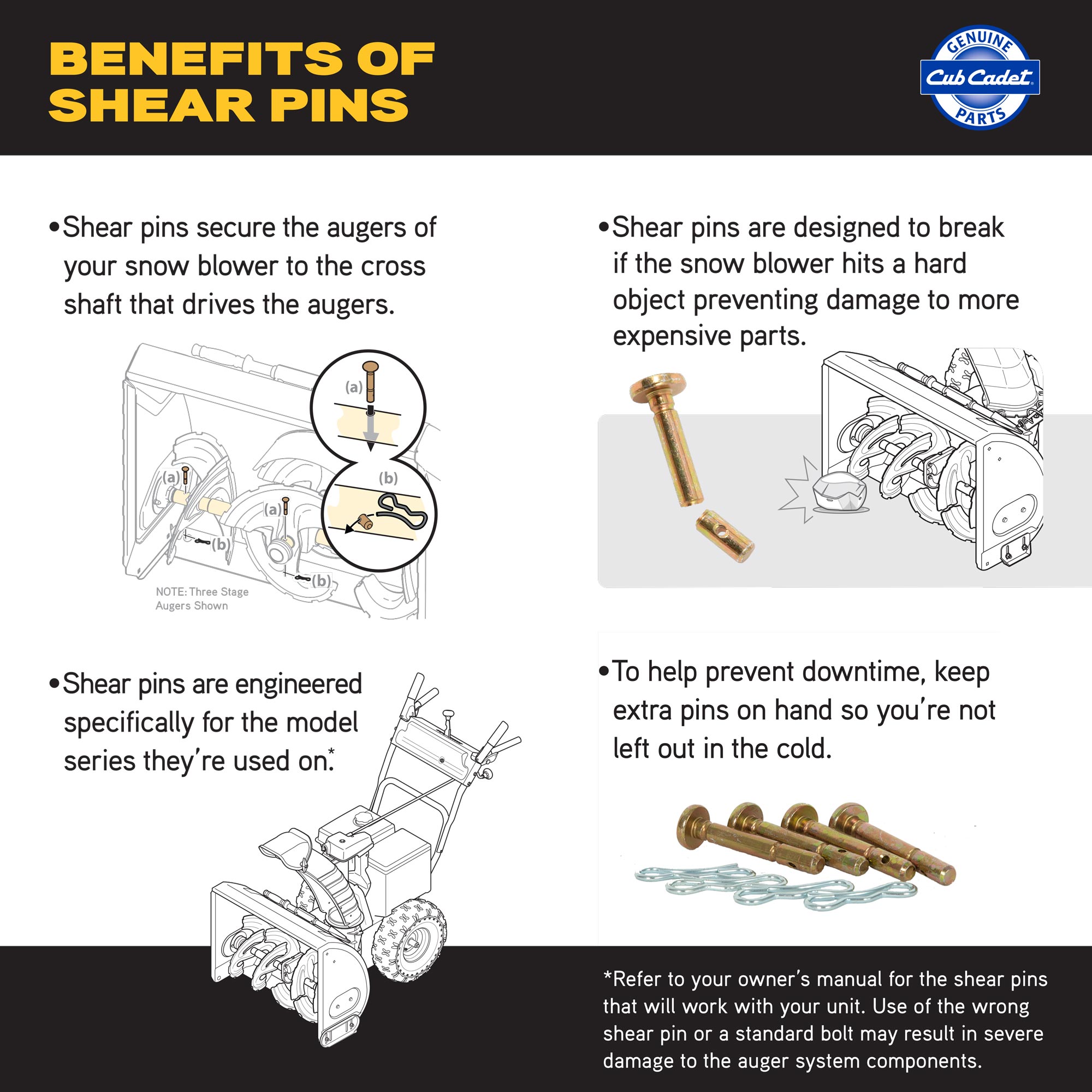 Infographic on the benefits of snow blower shear pins